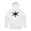Stencil Hood Thumbnail